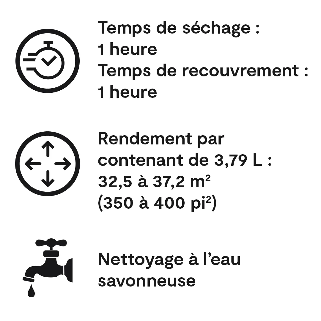 Aura pour salles de bains et spas - Mat