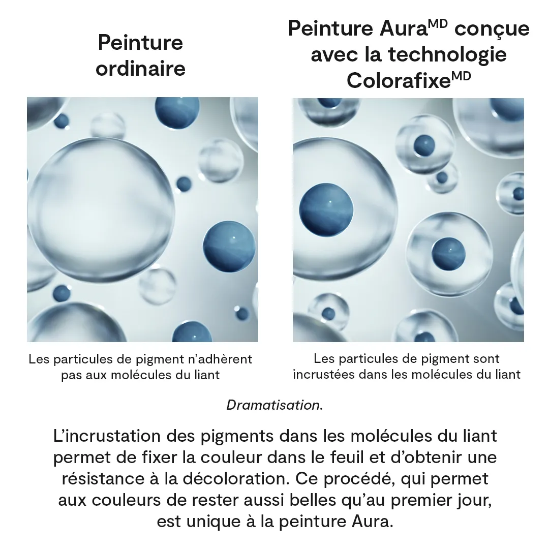 Aura - Mat